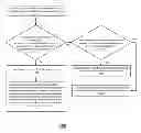 Fig. 01 - Categorizing search terms