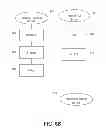 Fig. 08 - Disambiguation and tagging of entities