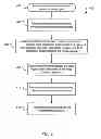 Fig. 05 - System and method for identifying similar media objects