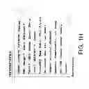 Fig. 09 - Discovering and ranking trending links about topics