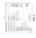 Fig. 12 - Discovering and ranking trending links about topics