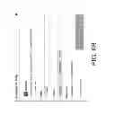 Fig. 16 - Discovering and ranking trending links about topics
