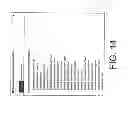 Fig. 23 - Discovering and ranking trending links about topics