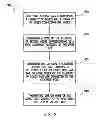 Fig. 10 - Generating default search queries on online social networks