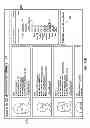 Fig. 19 - Generating default search queries on online social networks