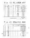 Fig. 02 - Information management apparatus, data processing method and computer program