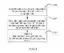 Fig. 02 - Data interface configuration method and terminal device