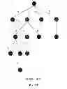 Fig. 15 - Method and/or system for transforming between trees and strings