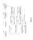 Fig. 05 - METHOD AND APPARATUS FOR SOFTWARE TESTING