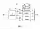 Fig. 02 - Automated Method of Detecting Pattern Matches between Converged Infrastructure Models and an Operating Converged Infrastructure