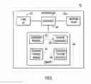 Fig. 03 - Automated Method of Detecting Pattern Matches between Converged Infrastructure Models and an Operating Converged Infrastructure