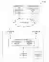 Fig. 01 - Mining product recommendation from query reformulations