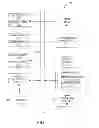 Fig. 08 - Mining product recommendation from query reformulations