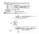 Fig. 01 - System and method for analyzing de-identified health care data