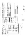 Fig. 07 - System and method for analyzing de-identified health care data