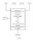 Fig. 02 - Crime investigation system