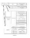 Fig. 07 - Crime investigation system