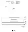 Fig. 02 - System and method of record matching in a database