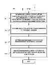 Fig. 01 - METHOD AND SYSTEM FOR PROVIDING DATA ACCESS VIA A COMMON ACCESS MANAGER CONFIGURED TO SUPPORT SECURITY FOR MULTIPLE DATABASE MANAGEMENT SYSTEM TYPES