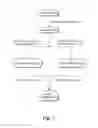 Fig. 06 - Systems and methods for reslicing data in a relational database