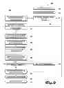 Fig. 09 - XBRL flat table mapping system and method