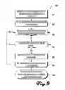 Fig. 10 - XBRL flat table mapping system and method