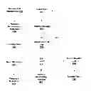 Fig. 01 - Repository including exclusion list