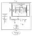 Fig. 01 - Persistent folder associations for personal internet communicator