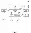 Fig. 03 - Persistent folder associations for personal internet communicator