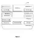 Fig. 04 - Persistent folder associations for personal internet communicator