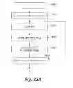 Fig. 32 - Computer system, file management method and metadata server