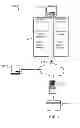 Fig. 02 - Directory leasing