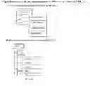 Fig. 09 - Display, view and operate multi-layers item list in web-browser with supporting of concurrent multi-users