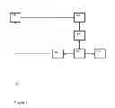 Fig. 02 - Random number generating system based on memory start-up noise