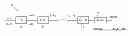 Fig. 01 - Cascaded digital filters with reduced latency