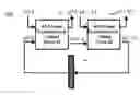 Fig. 01 - HIGH SPEED ADD-COMPARE-SELECT CIRCUIT