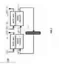 Fig. 04 - HIGH SPEED ADD-COMPARE-SELECT CIRCUIT