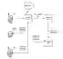 Fig. 01 - Determining presence status based on user analytics data