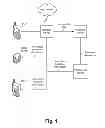 Fig. 02 - Determining presence status based on user analytics data