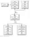 Fig. 01 - Delivering content to electronic devices using local caching servers
