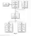 Fig. 04 - Delivering content to electronic devices using local caching servers