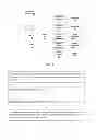 Fig. 02 - Method and system for a web server transmitting a response to an access request