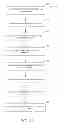 Fig. 13 - REAL-TIME MESSAGING IN TRANSACTION EVENTS
