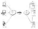 Fig. 01 - Systems and methods for script injection