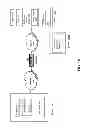 Fig. 05 - Systems and methods for script injection