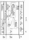 Fig. 08 - Systems and methods for script injection