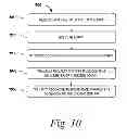 Fig. 16 - Systems and methods for script injection