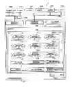 Fig. 01 - Server machine and network processing method