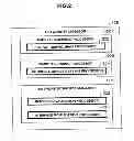 Fig. 03 - Server machine and network processing method