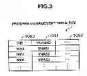 Fig. 04 - Server machine and network processing method